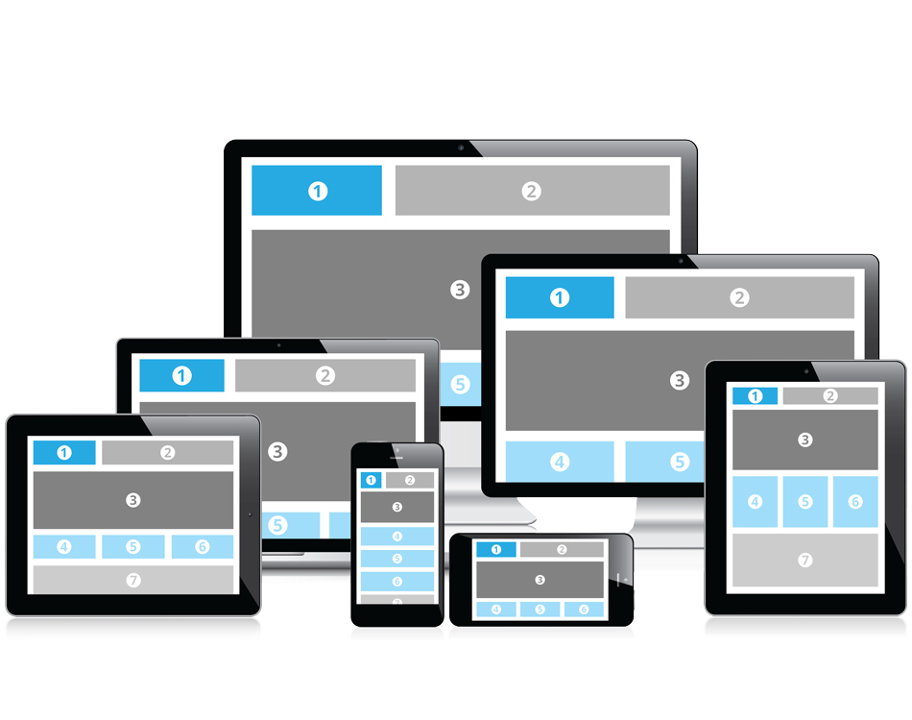 User Experience is Enhanced