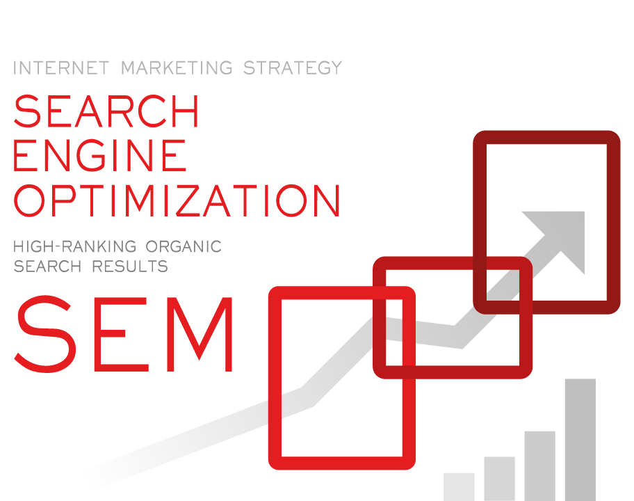 SEO Benefits of Responsive Web Design
